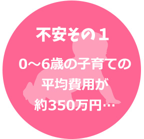 その１