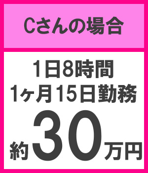 20日で40万円